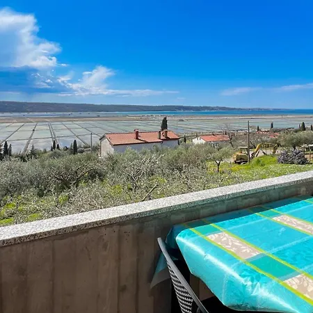 Lägenhet Apartmaji Modri Horizont Seca - Blue Horizon Seca